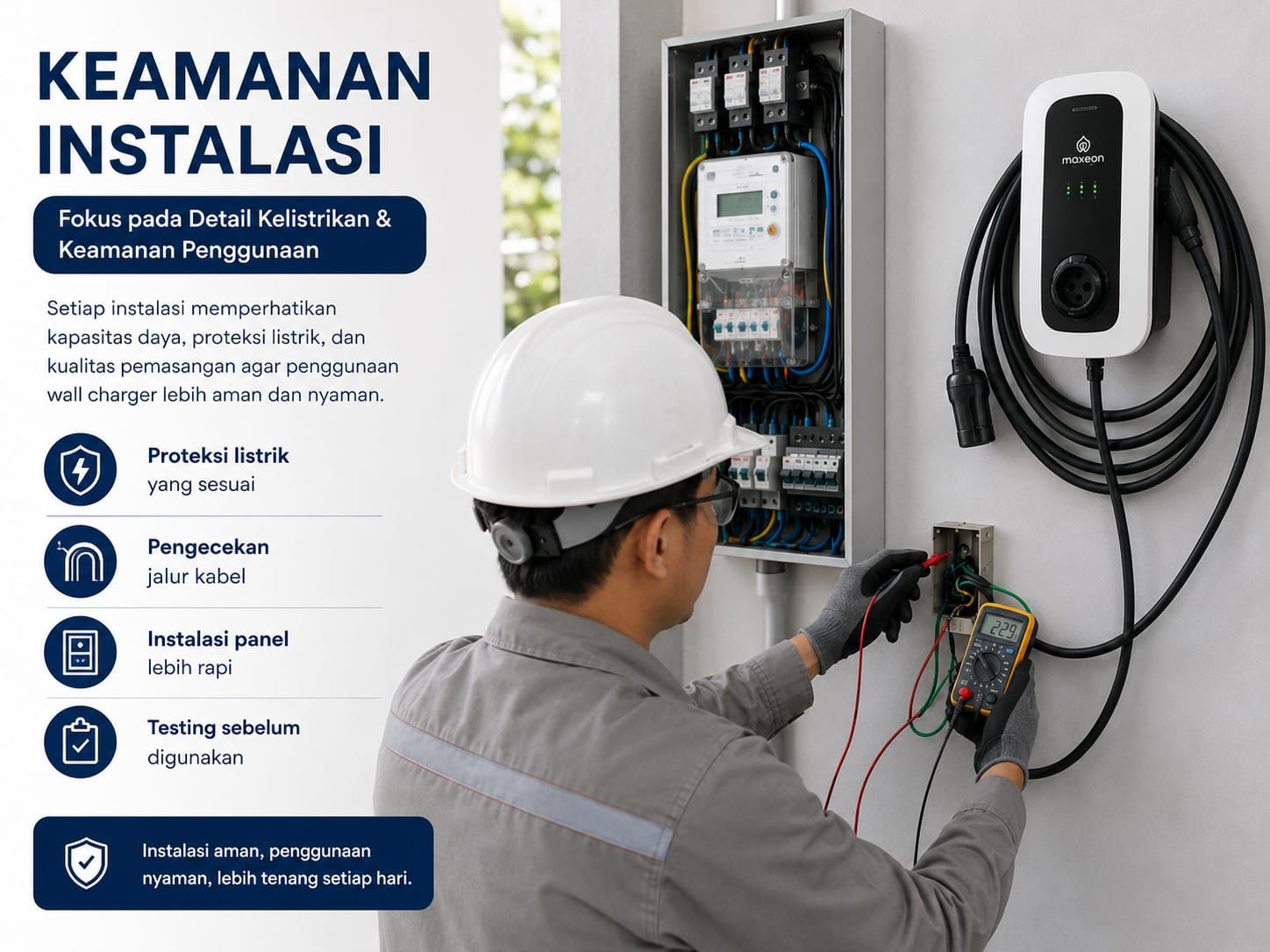 Detail panel MCB khusus EV yang digunakan dalam setiap instalasi